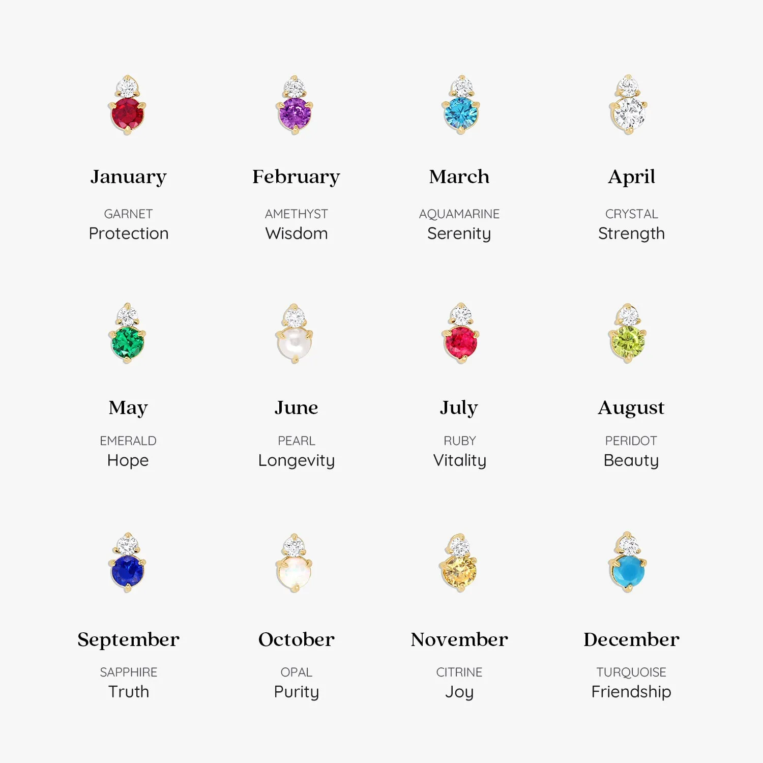 Deux Birthstone Necklace